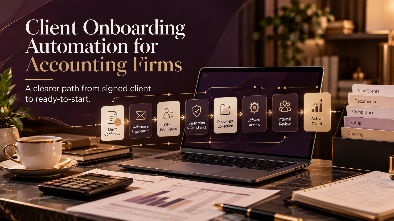 Client onboarding automation workflow for accounting firms from signed client to active service